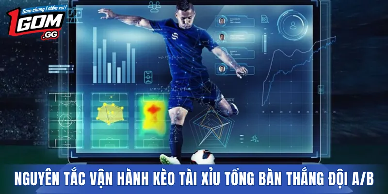 Nguyên tắc vận hành kèo tài xỉu tổng bàn thắng đội A/B